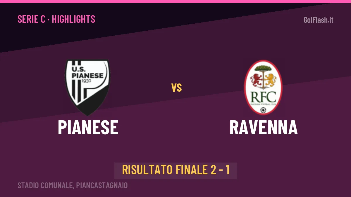 Pianese-Ravenna: il video degli highlights e il tabellino (2-1)