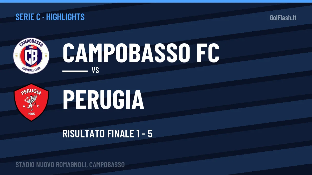 Gol e highlights di Campobasso FC-Perugia 1-5: guarda la sintesi