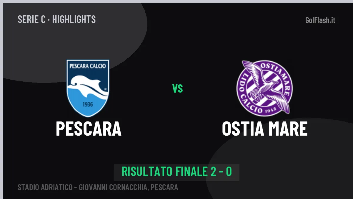Pescara-Ostia Mare, sintesi e gol: gli highlights di Serie C