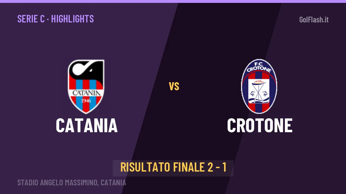 Catania-Crotone highlights: video, marcatori e statistiche