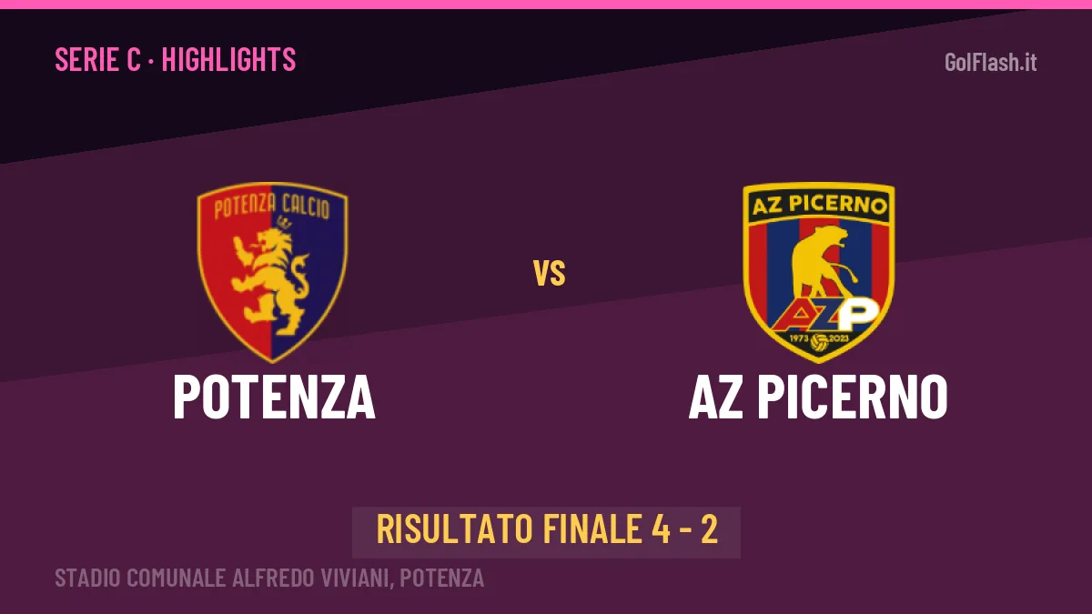 Potenza-AZ Picerno 4-2: highlights, video, azioni e gol del match