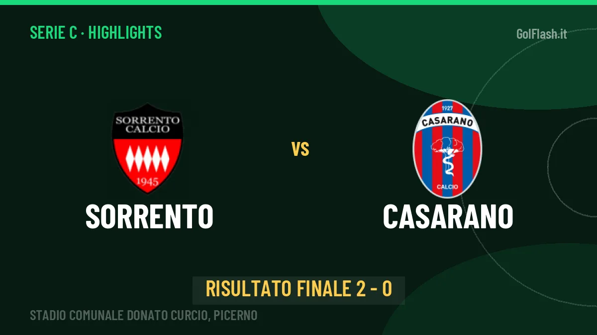 Sorrento-Casarano 2-0, gli highlights: tutti i gol in video