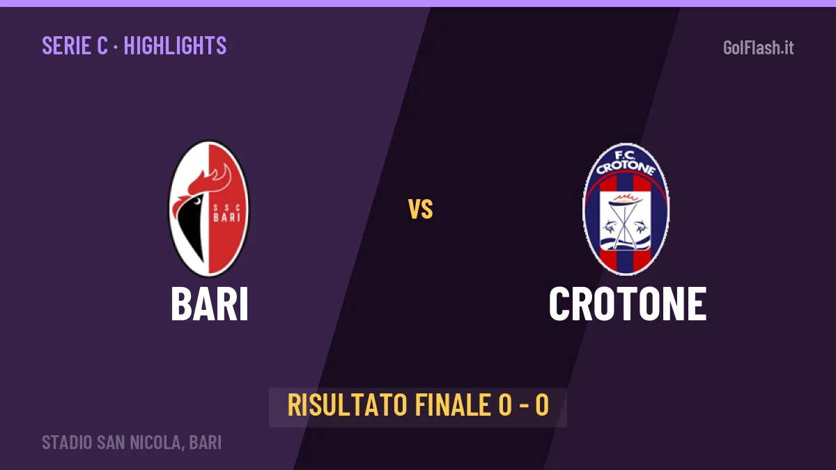 Bari-Crotone 0-0, gli highlights: tutti i gol in video