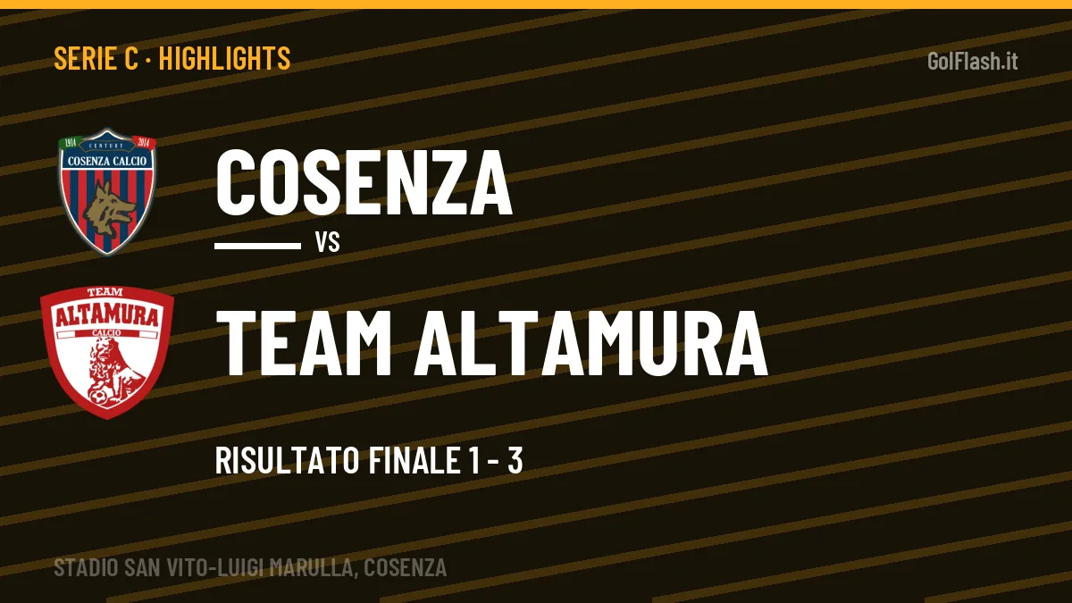 Gol e highlights di Cosenza-Team Altamura 1-3: guarda la sintesi