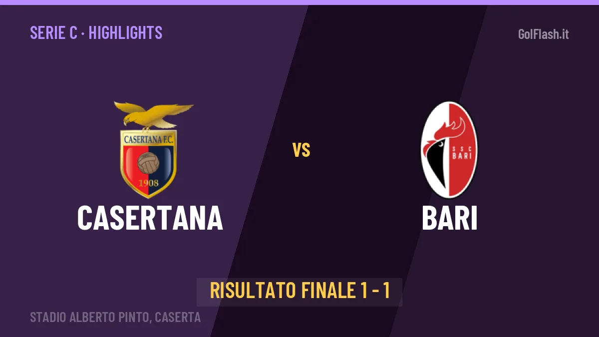 Casertana-Bari 1-1: highlights, video, azioni e gol del match