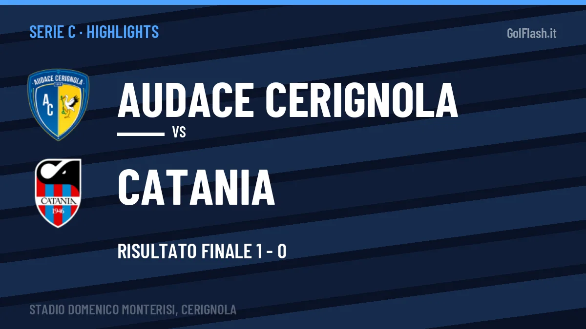 Rivedi Audace Cerignola-Catania: highlights, gol e momenti chiave della partita