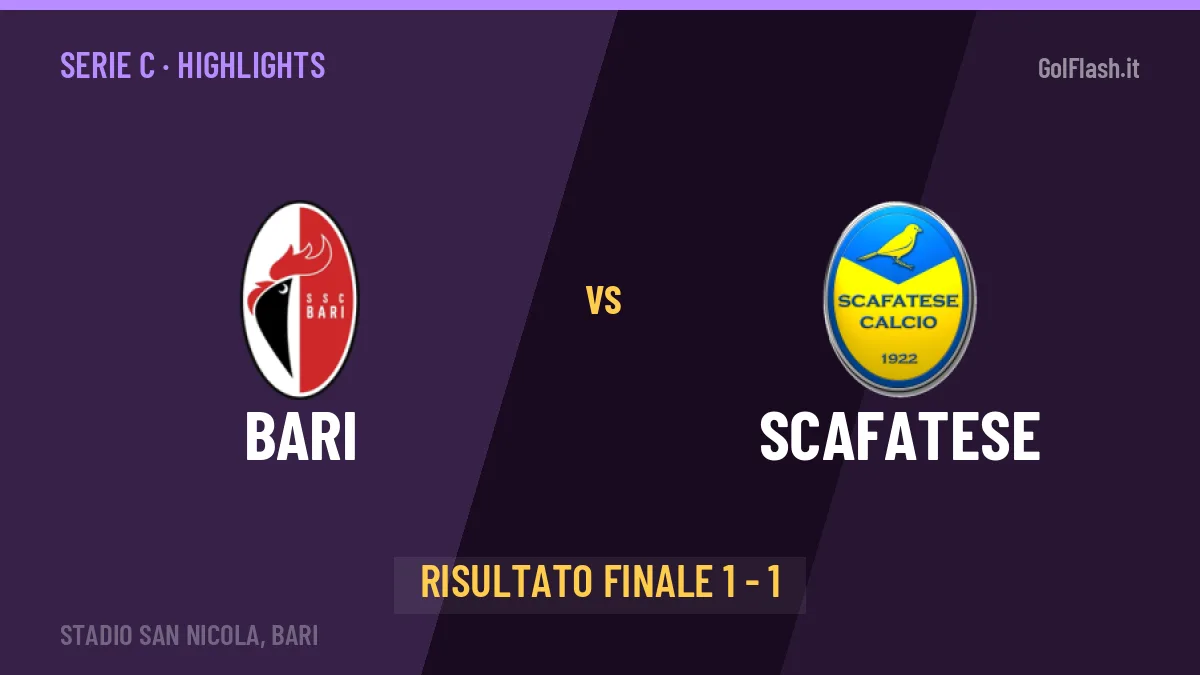 Bari-Scafatese, sintesi e gol: gli highlights di Serie C