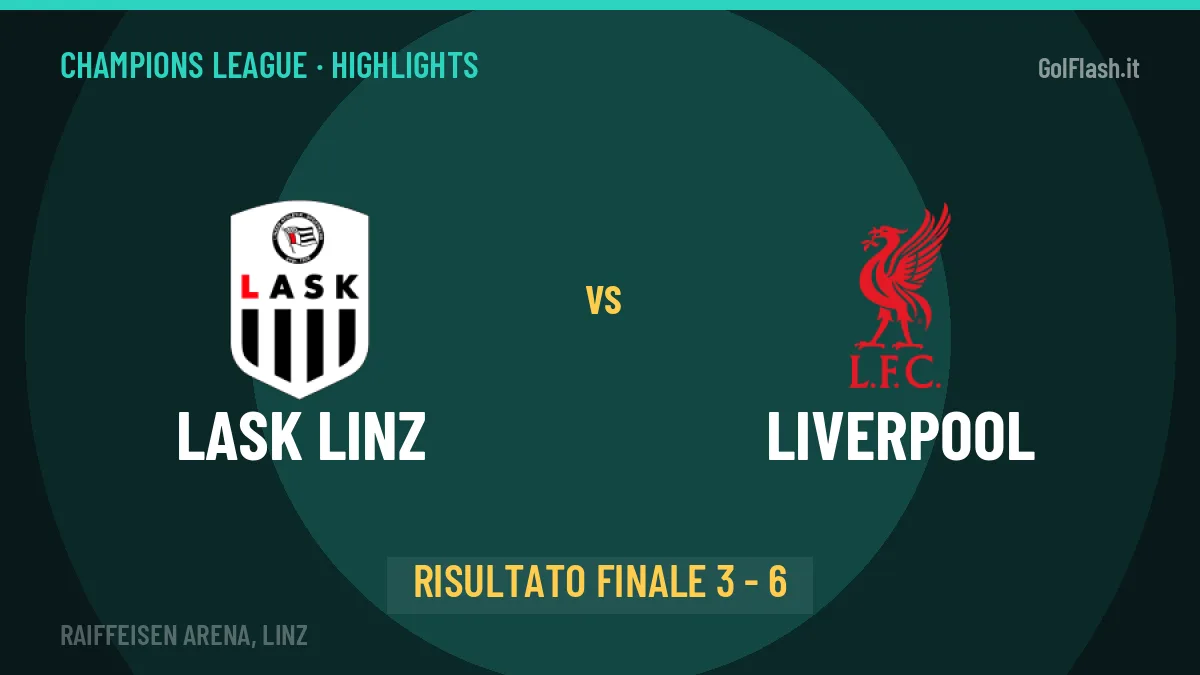 Lask Linz-Liverpool 3-6, gli highlights: tutti i gol in video