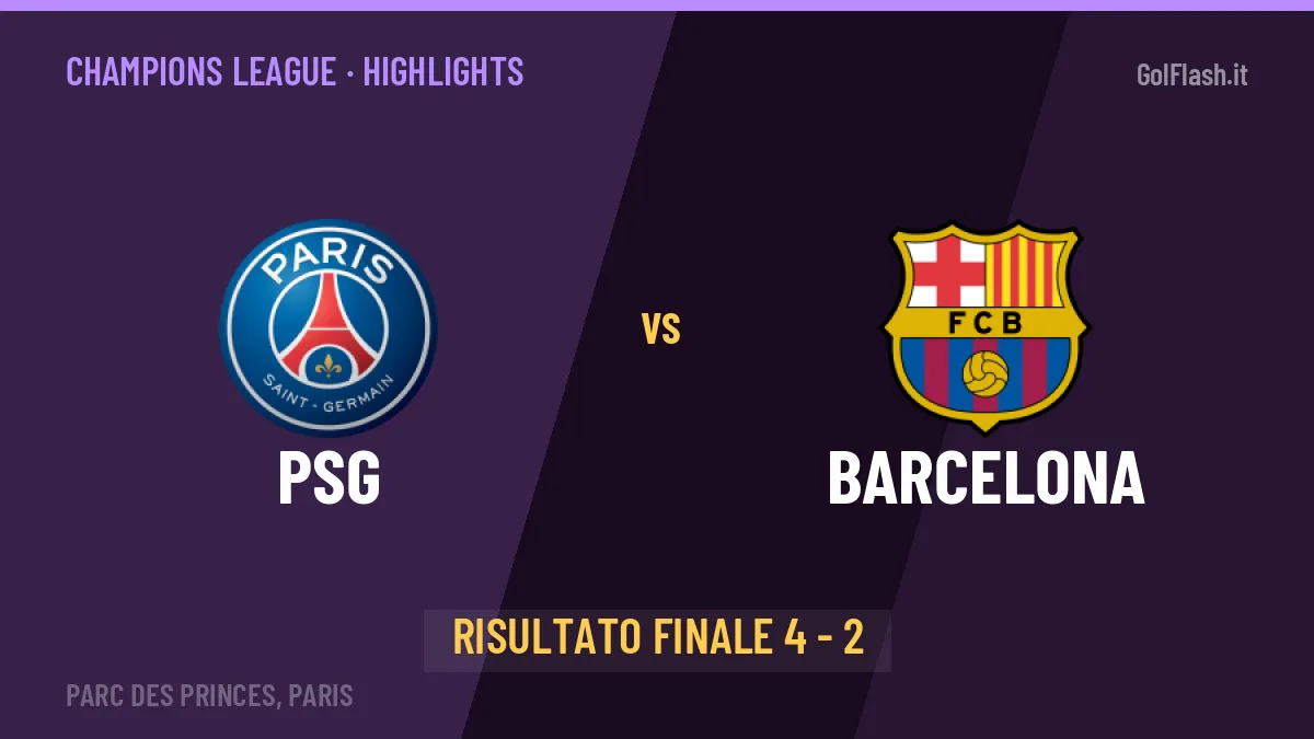 PSG-Barcelona highlights: video, marcatori e statistiche