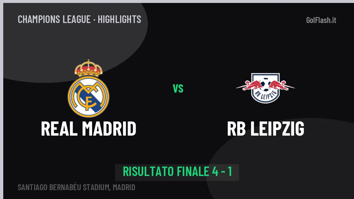 Real Madrid-RB Leipzig 4-1: video gol, azioni salienti e statistiche