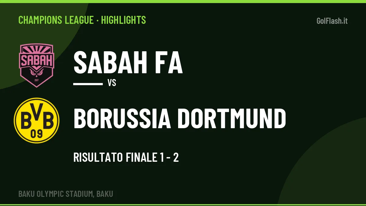 Highlights Champions League: Sabah FA-Borussia Dortmund 1-2 in video
