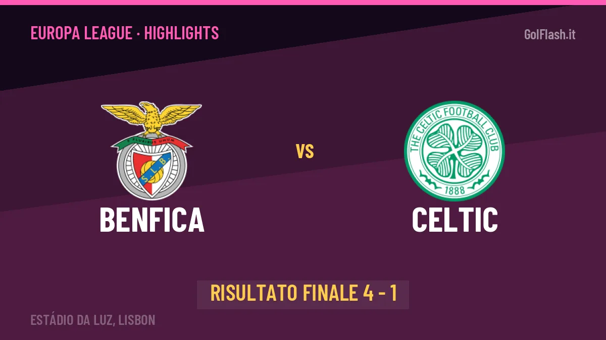 Benfica-Celtic: il video degli highlights e il tabellino (4-1)