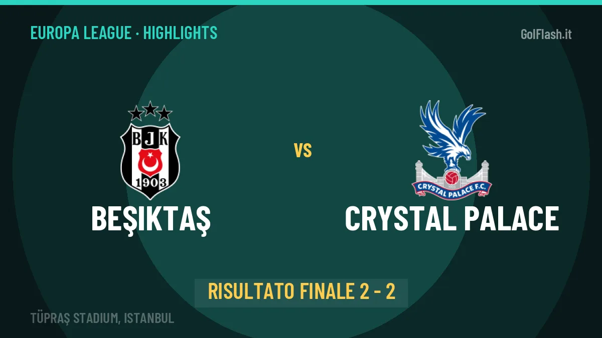 Beşiktaş-Crystal Palace, sintesi e gol: gli highlights di Europa League
