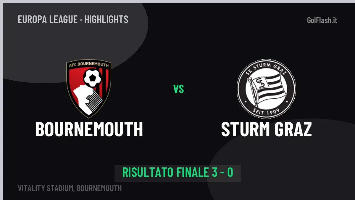 Bournemouth-Sturm Graz 3-0: highlights, video, azioni e gol del match