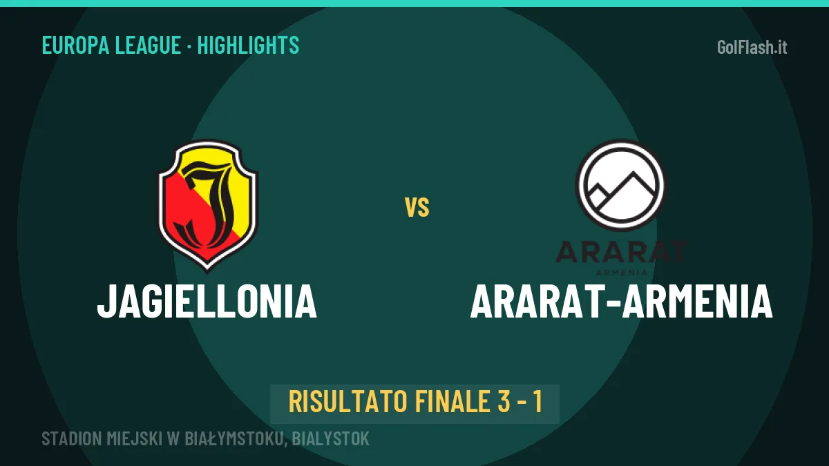 Jagiellonia-Ararat-Armenia 3-1, gli highlights: tutti i gol in video