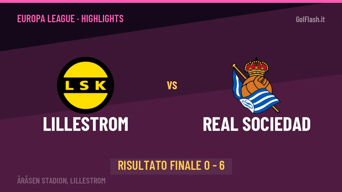 Lillestrom-Real Sociedad: il video degli highlights e il tabellino (0-6)
