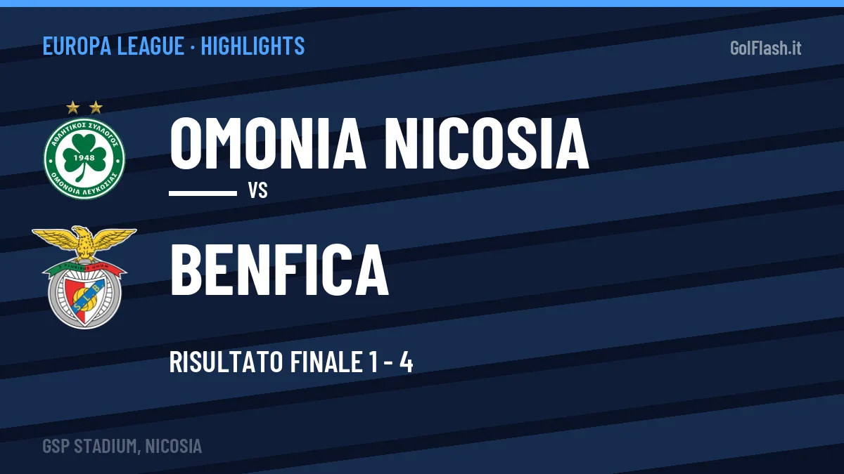 Video Omonia Nicosia-Benfica: highlights e gol della partita di Europa League
