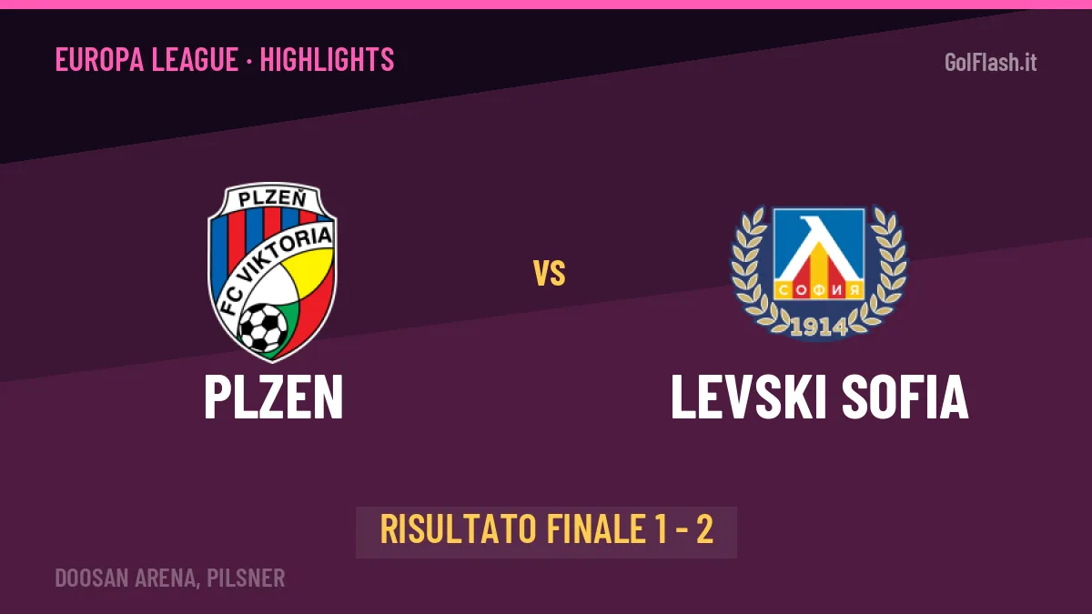 Plzen-Levski Sofia, sintesi e gol: gli highlights di Europa League