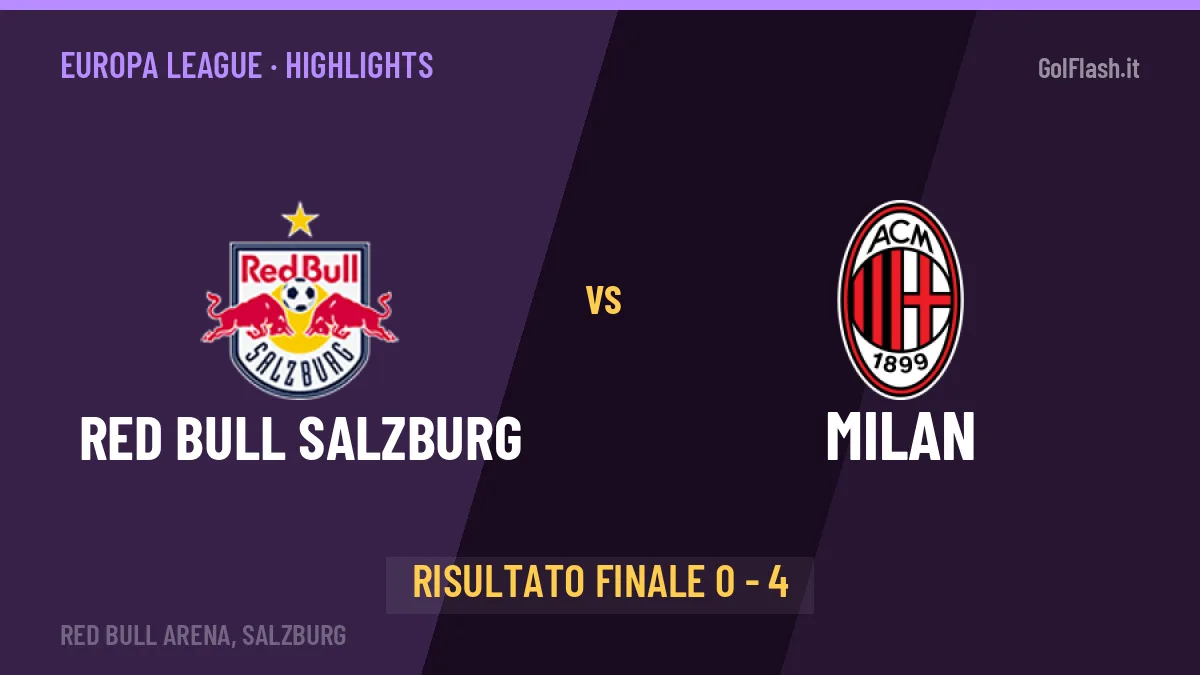Red Bull Salzburg-Milan 0-4: highlights, video, azioni e gol del match