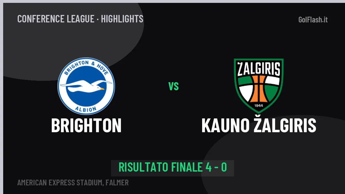 Brighton-Kauno Žalgiris: il video degli highlights e il tabellino (4-0)