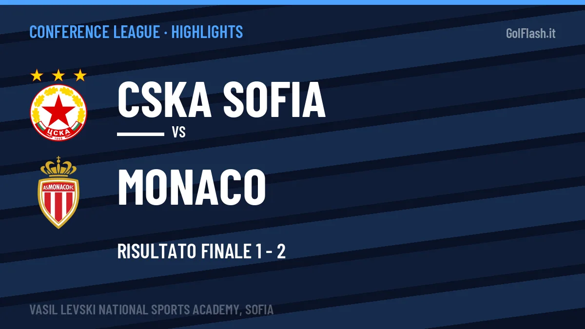 Rivedi CSKA Sofia-Monaco: highlights, gol e momenti chiave della partita