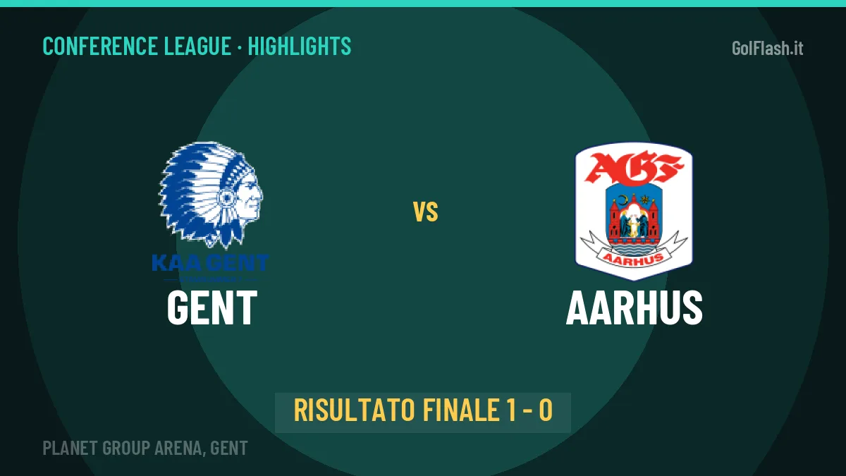 Gent-Aarhus, sintesi e gol: gli highlights di Conference League