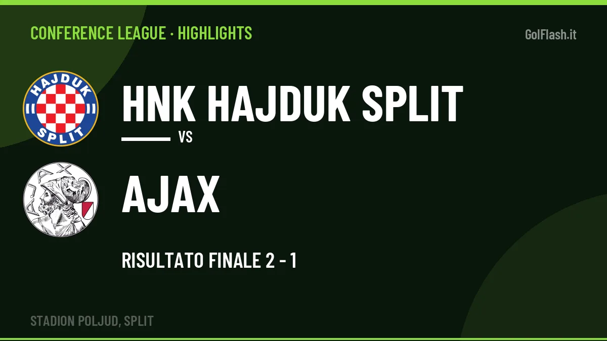 Video HNK Hajduk Split-Ajax: highlights e gol della partita di Conference League