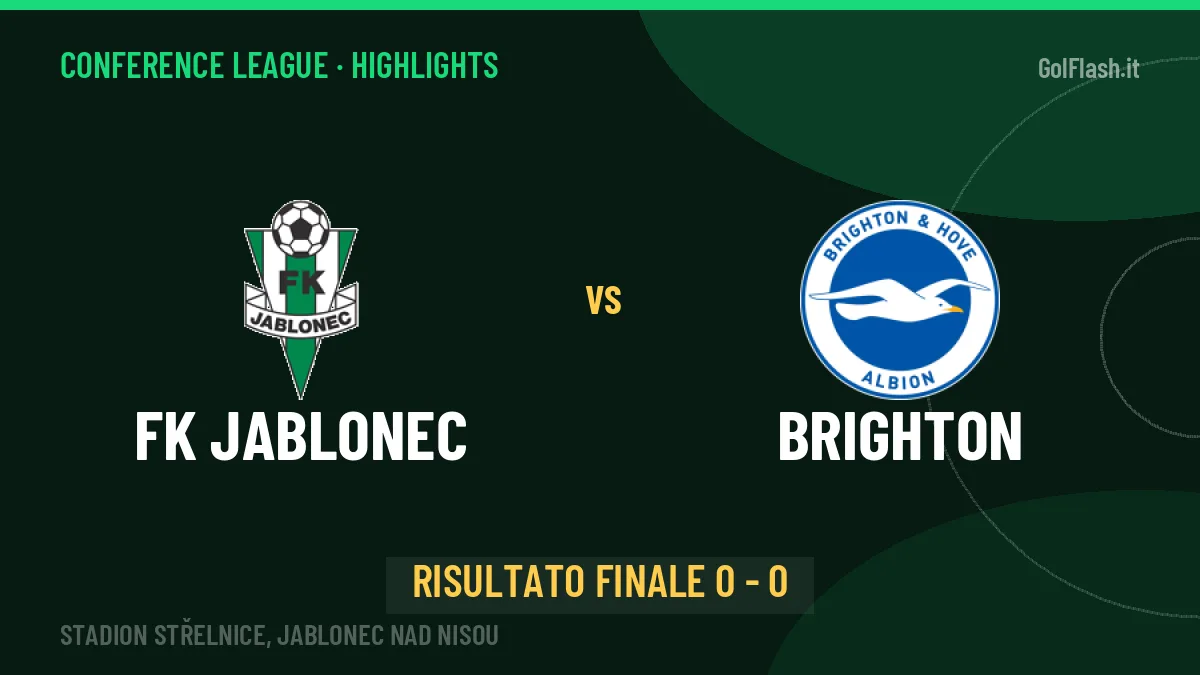 FK Jablonec-Brighton 0-0, gli highlights: tutti i gol in video