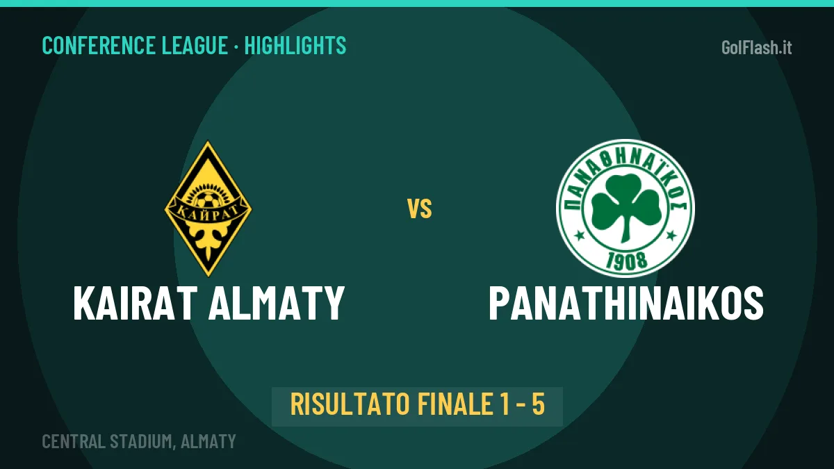 Kairat Almaty-Panathinaikos highlights: video, marcatori e statistiche