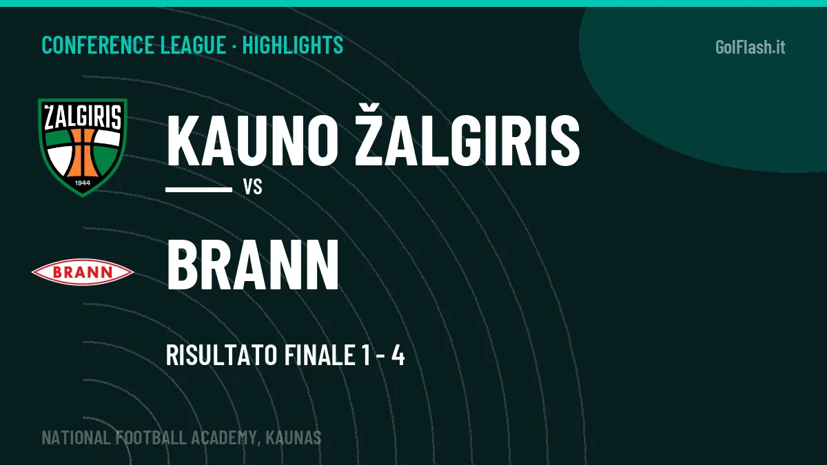 Rivedi Kauno Žalgiris-Brann: highlights, gol e momenti chiave della partita