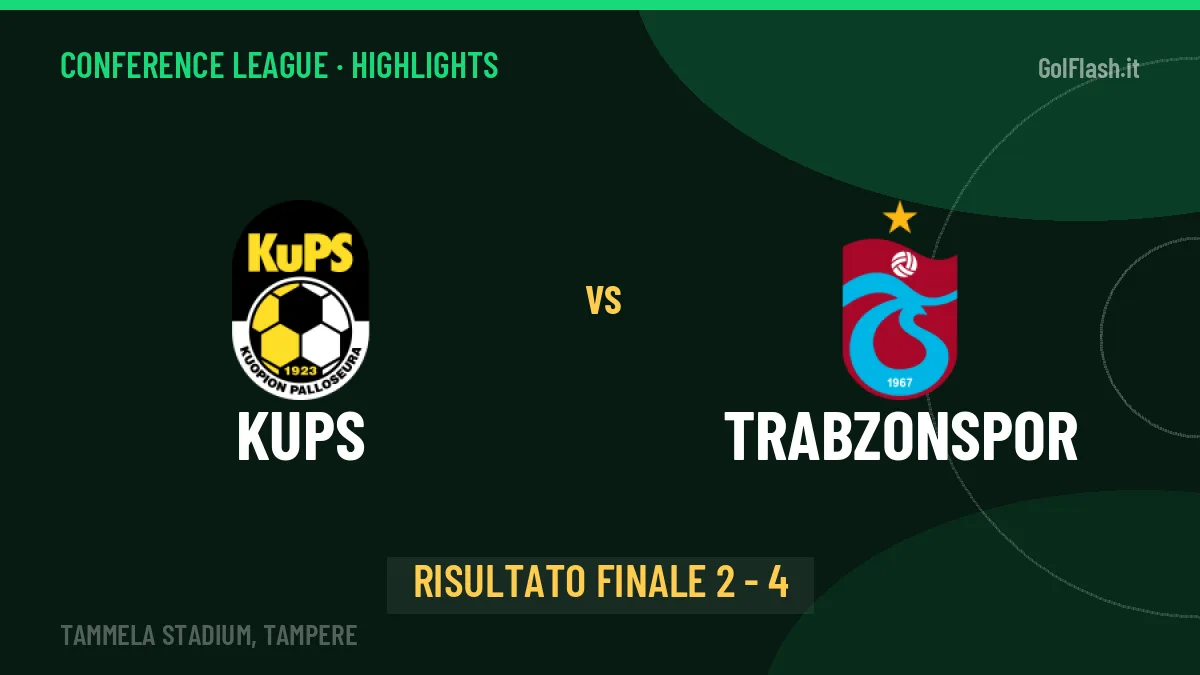 KuPS-Trabzonspor 2-4: highlights, video, azioni e gol del match