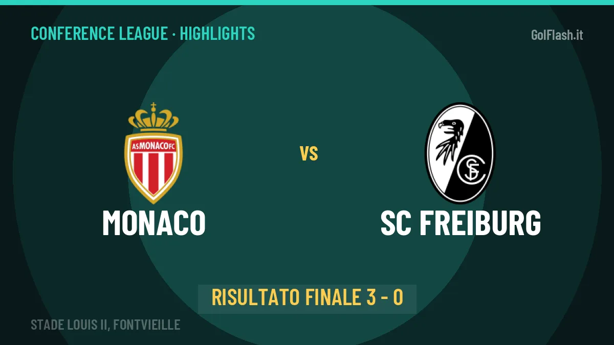 Monaco-SC Freiburg 3-0, gli highlights: tutti i gol in video