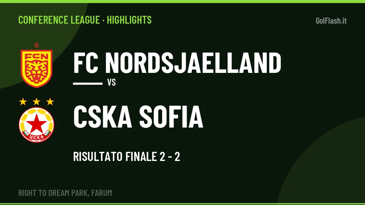 Highlights e gol FC Nordsjaelland-CSKA Sofia: la sintesi della 2ª giornata