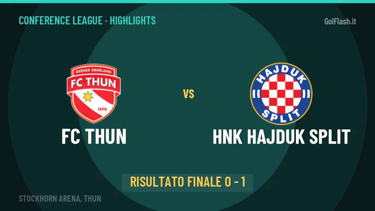 FC Thun-HNK Hajduk Split, sintesi e gol: gli highlights di Conference League