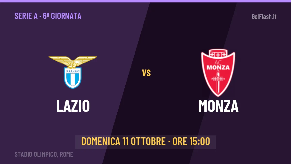 Lazio Monza in streaming: dove vedere la partita, orario e probabili formazioni