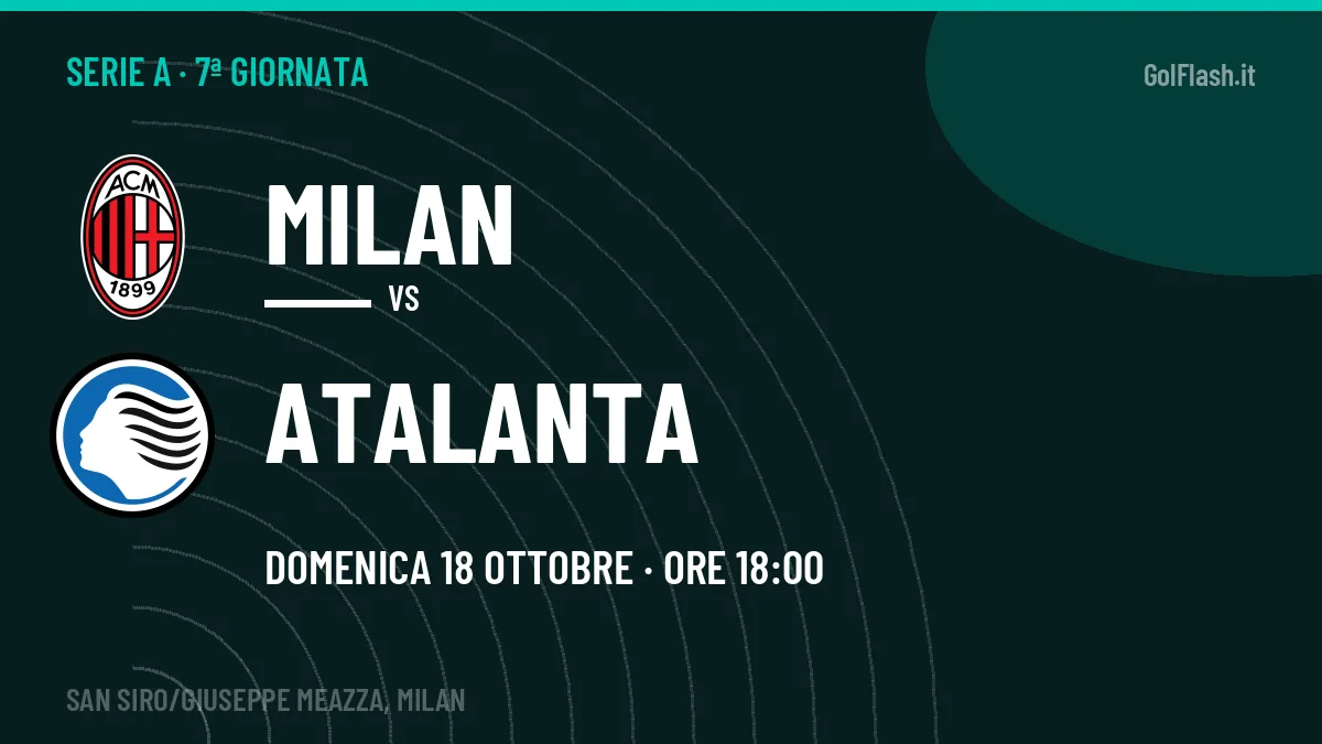 Quote Milan Atalanta e pronostico: cosa dicono i bookmaker e dove vederla