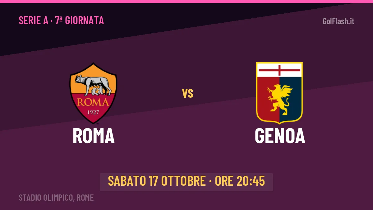 Roma-Genoa Serie A 7ª giornata: orario, TV, streaming e probabili formazioni