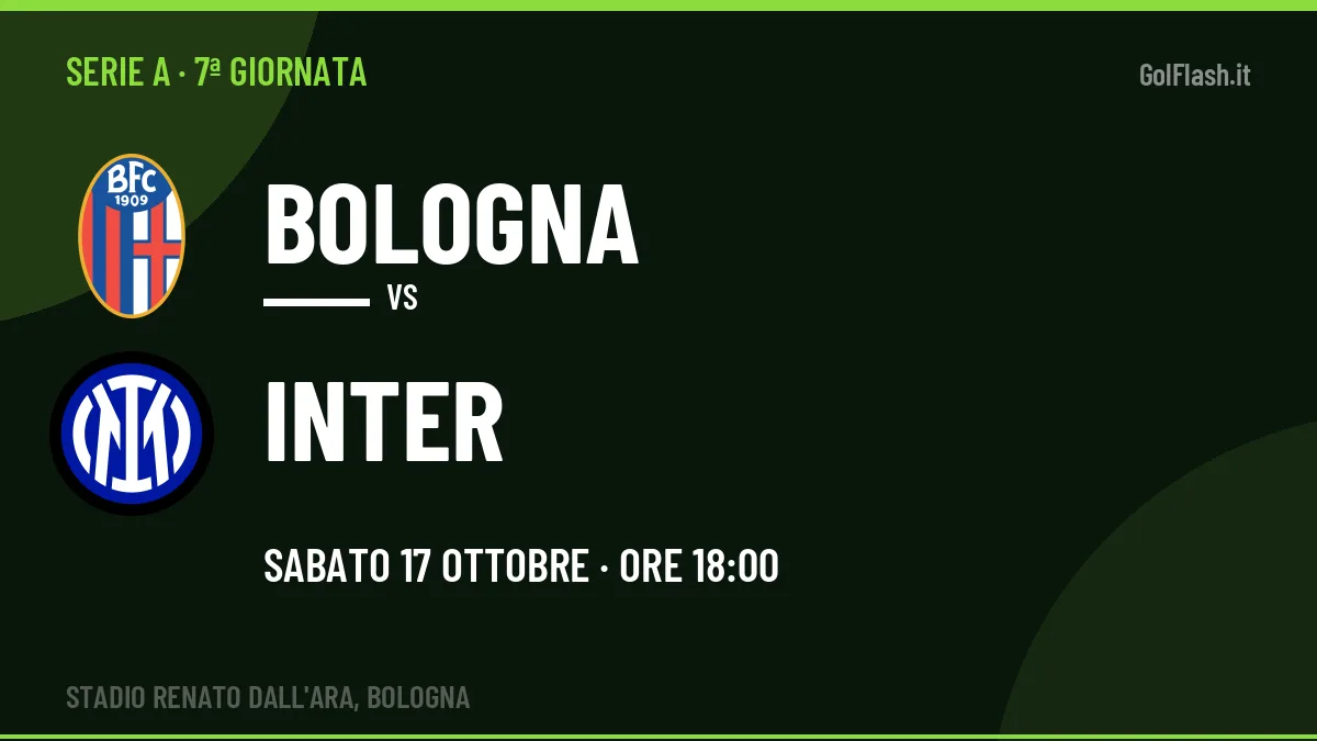 Quote Bologna Inter e pronostico: cosa dicono i bookmaker e dove vederla