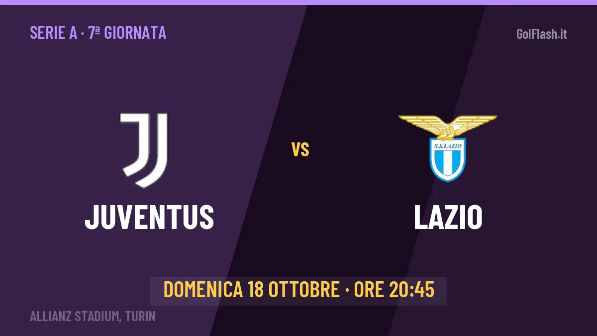 Quote Juventus Lazio e pronostico: cosa dicono i bookmaker e dove vederla