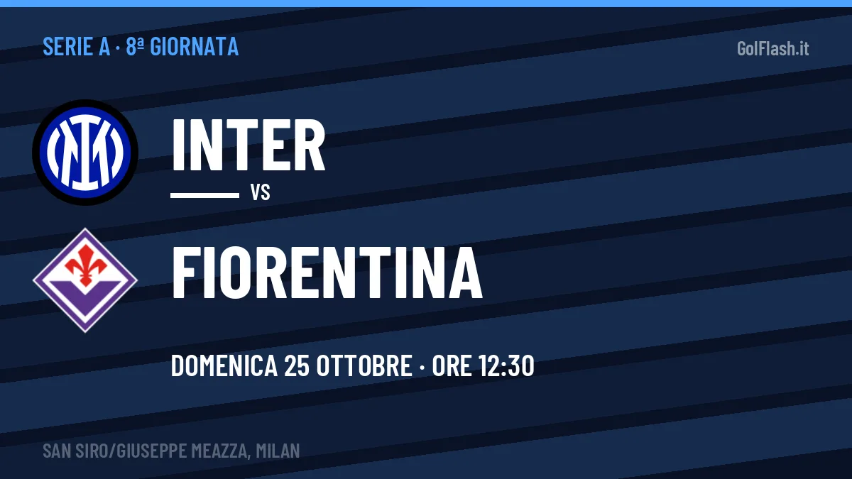 Dove vedere Inter-Fiorentina in TV e streaming: orario, canale e formazioni