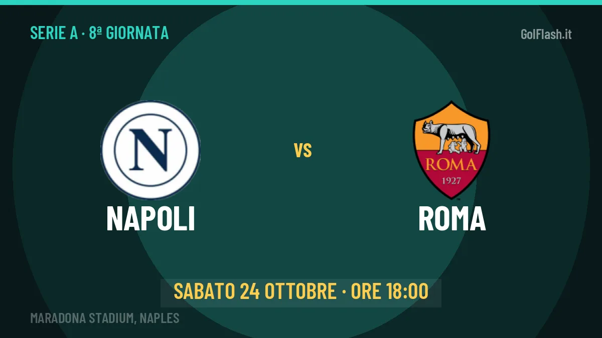 Dove vedere Napoli-Roma in TV e streaming: orario, canale e formazioni