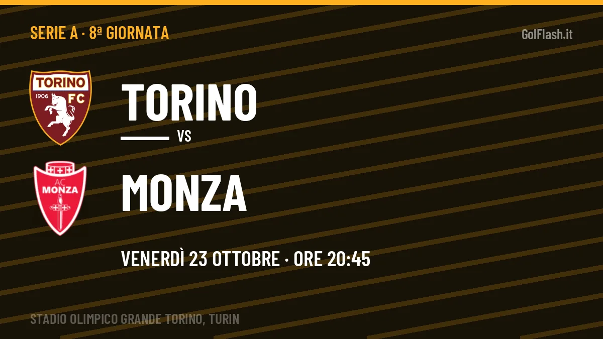Torino-Monza: pronostico, quote e dove vedere il match in diretta