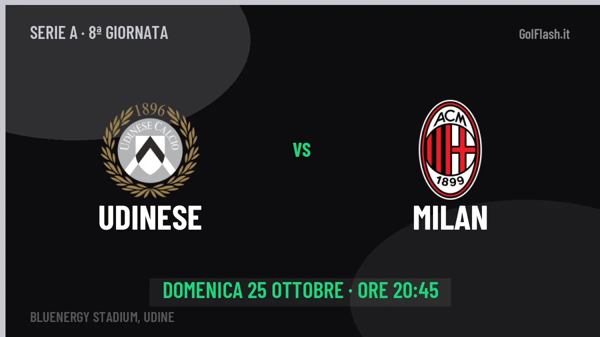 Udinese-Milan Serie A 8ª giornata: orario, TV, streaming e probabili formazioni