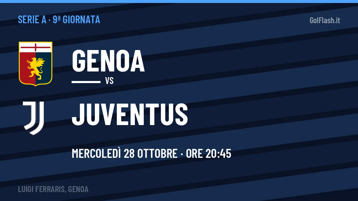 Quote Genoa Juventus e pronostico: cosa dicono i bookmaker e dove vederla
