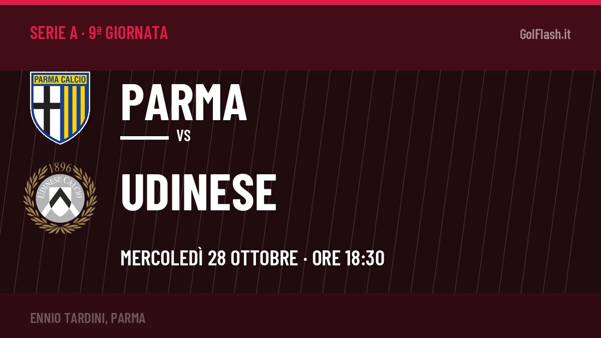 Parma-Udinese Serie A 9ª giornata: orario, TV, streaming e probabili formazioni