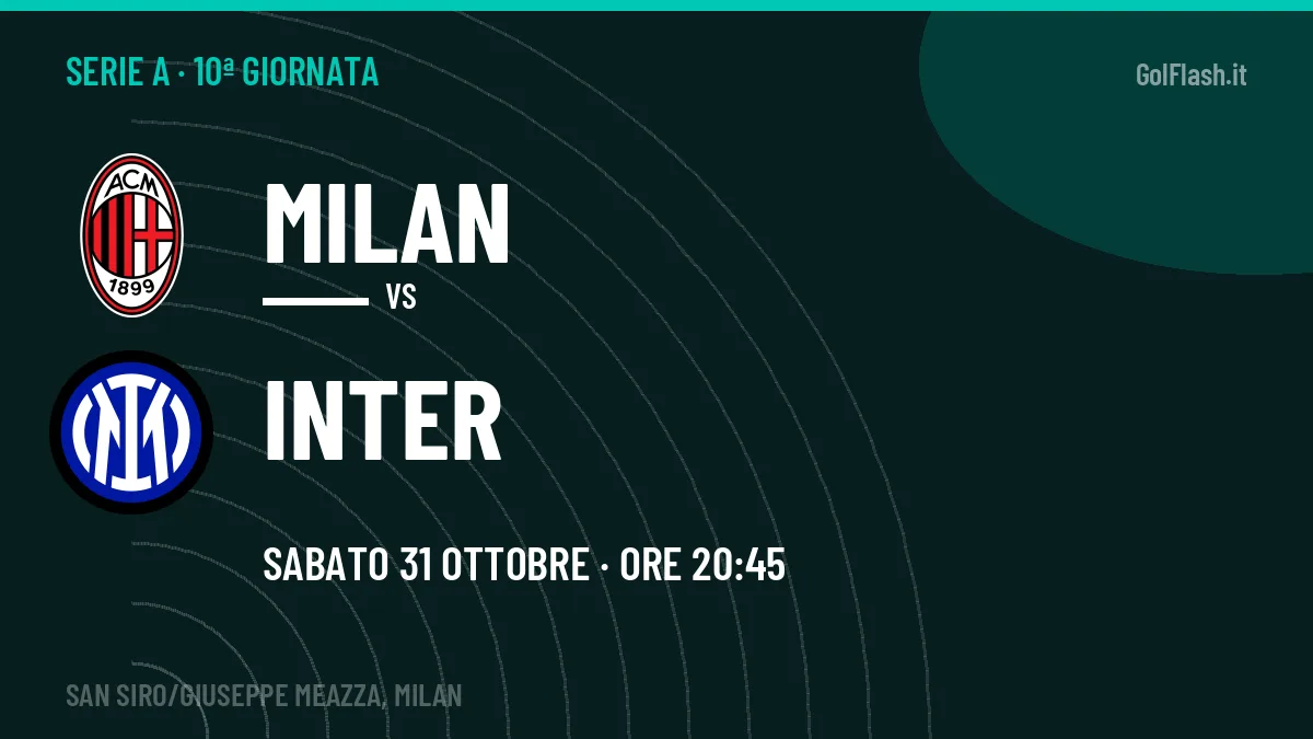 Milan Inter in streaming: dove vedere la partita, orario e probabili formazioni