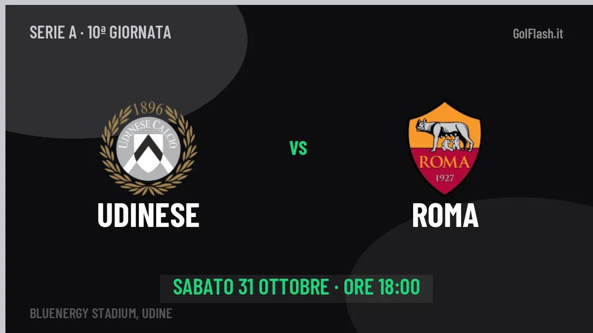 Udinese Roma in streaming: dove vedere la partita, orario e probabili formazioni