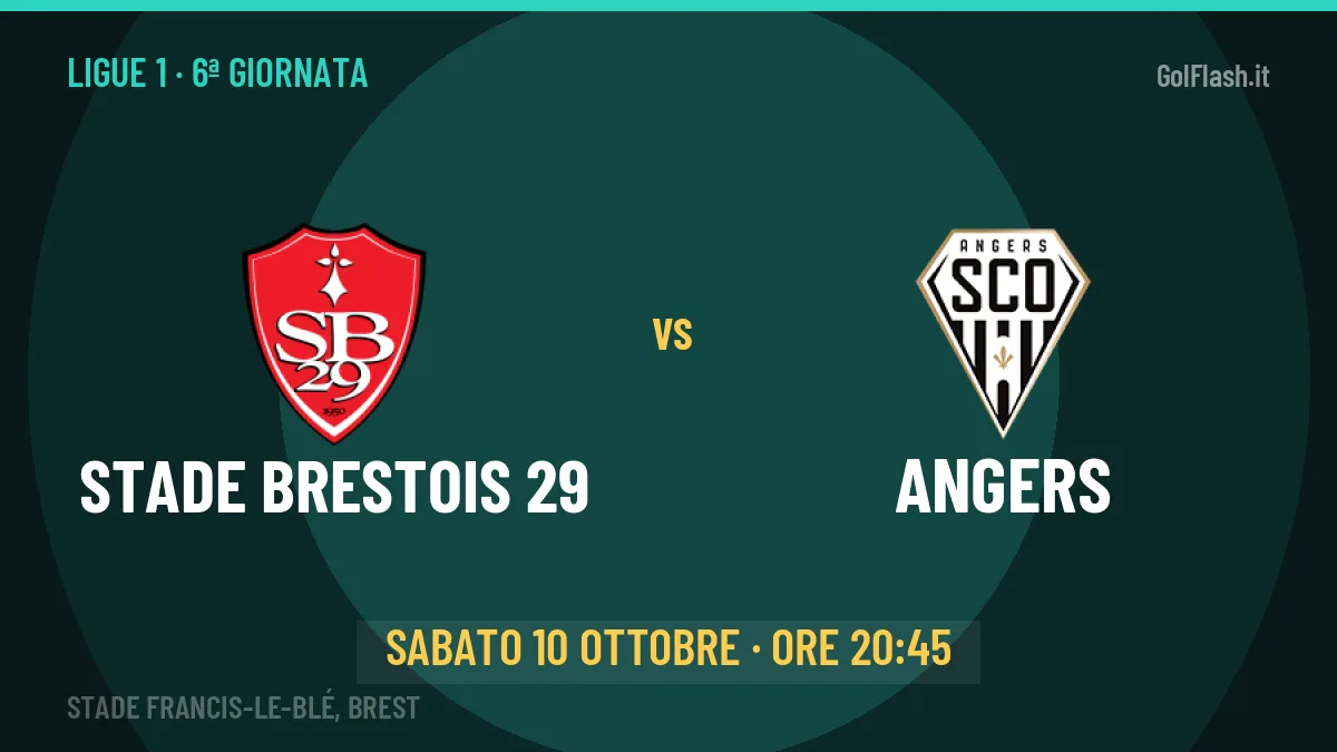 Probabili formazioni Stade Brestois 29 Angers: chi gioca, quote e pronostico