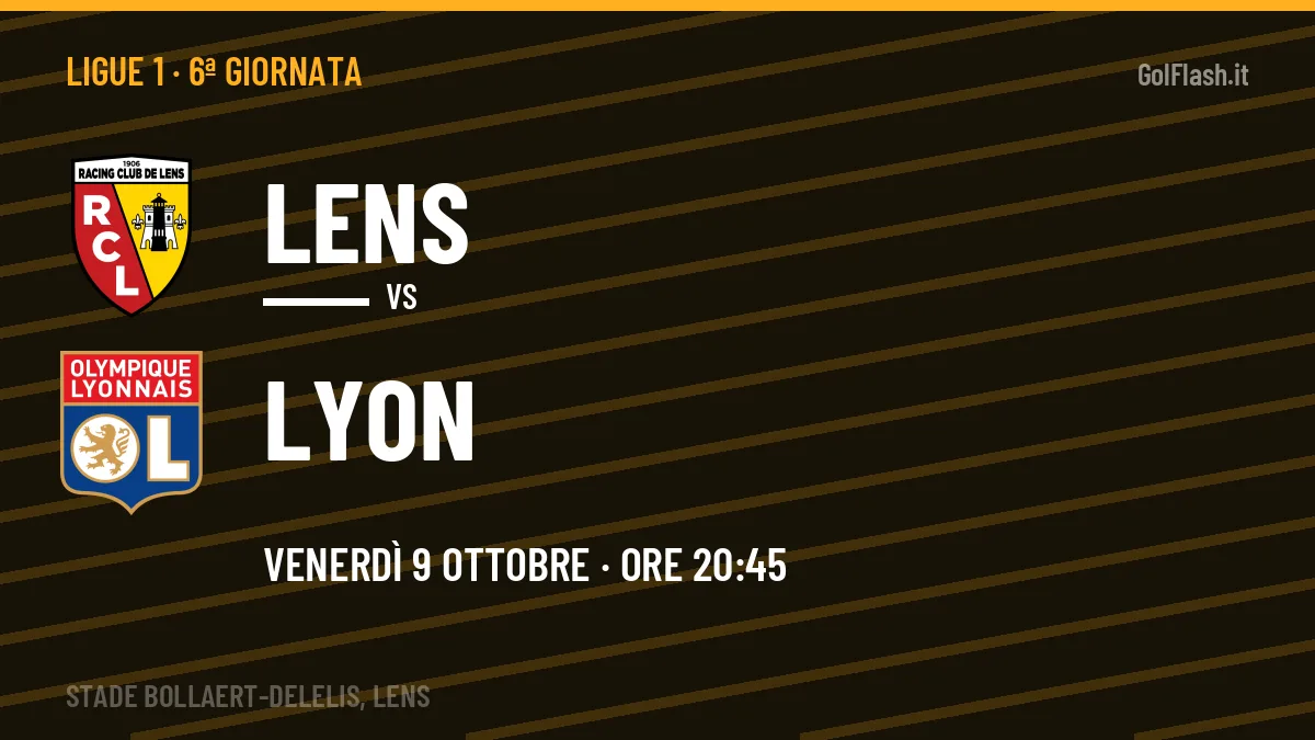 Lens-Lyon (ven 09/10 ore 20:45): probabili formazioni, statistiche e quote