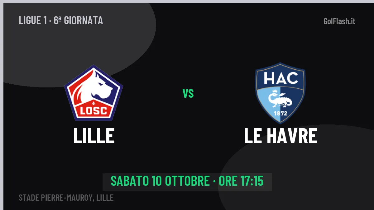 Lille Le Havre in streaming: dove vedere la partita, orario e probabili formazioni